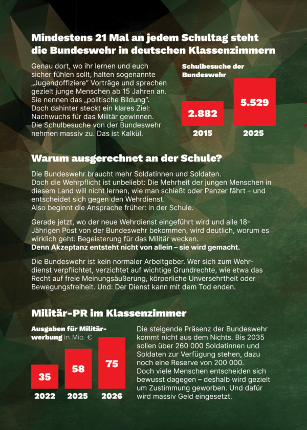 260422_Bundeswehr_Flyer_Druck_2 »Bundeswehr raus aus unseren Schulen!«