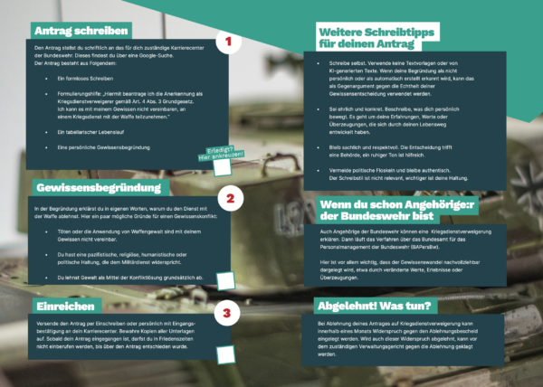 Wehrpflicht verweigern: Ein Leitfaden